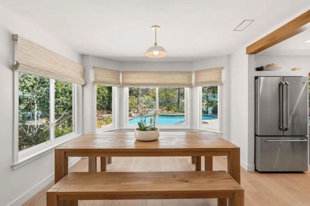 1151 Kildeer Ct, Encinitas, CA 92024
