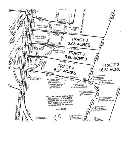 7729 Enterprise Rd, Mount Pleasant, TN 38474