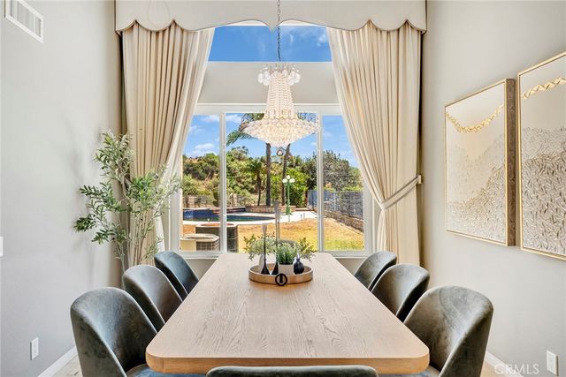18142 Wellington Lane, Rowland Heights, CA 91748