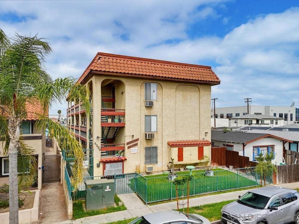 4226 41st Street, San Diego, CA 92105 — exterior