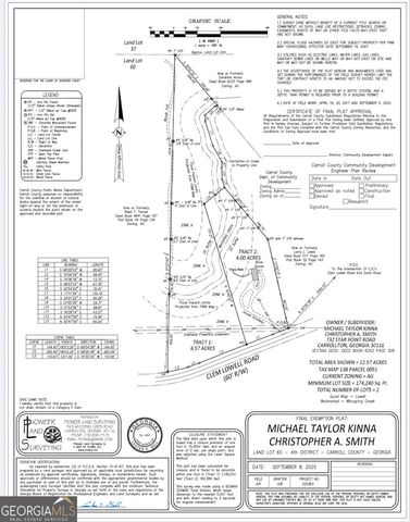 2237 Clem Lowell Road, Carrollton, GA 30116