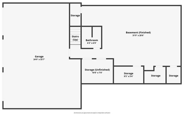 1627 Alvamar Drive, Lawrence, KS 66047