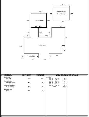 3911 Highgrove Drive, Dallas, TX 75220