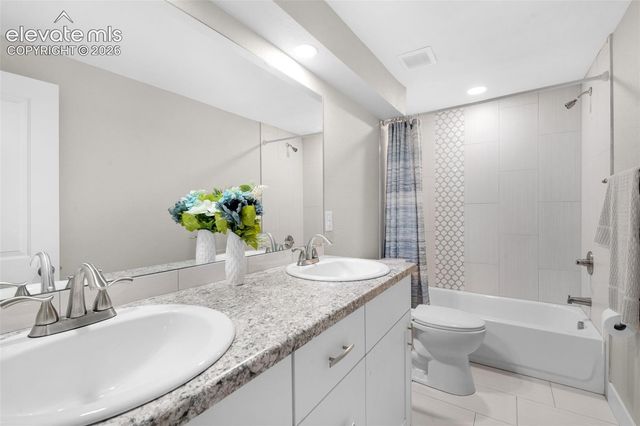 1329 Shenandoah Drive, Colorado Springs, CO 80910