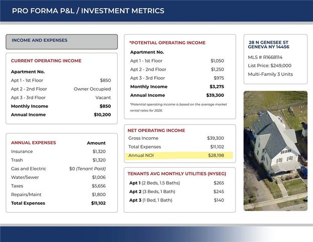 28 North Genesee Street, Geneva City, NY 14456