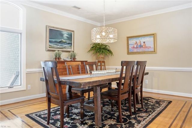 2068 Vaughan RD, Virginia Beach, VA 23457