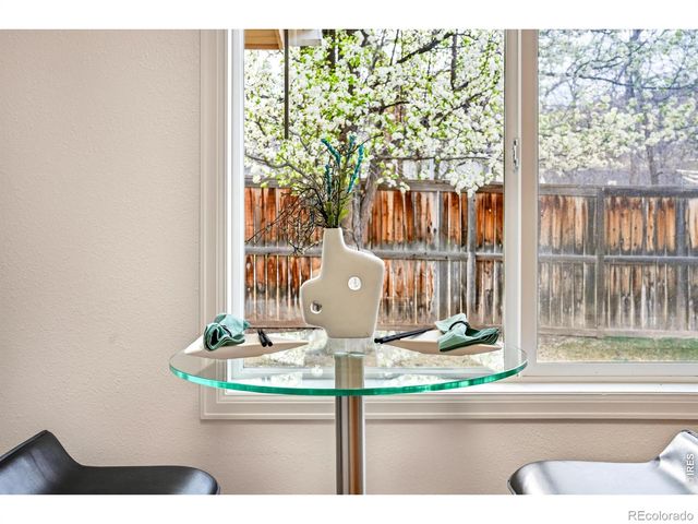 900-902 Portland Place, Boulder, CO 80304