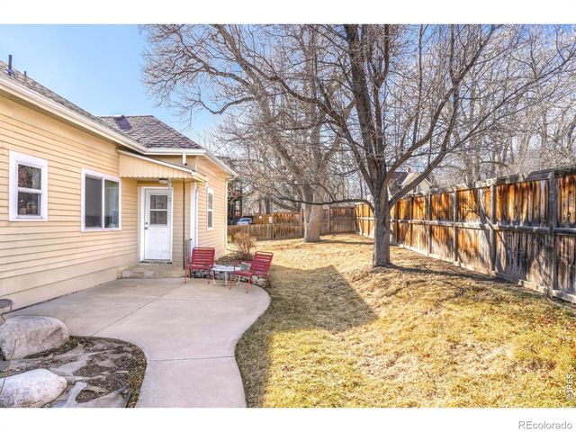900-902 Portland Place, Boulder, CO 80304
