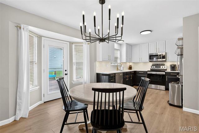 938 Saint Joachim Drive, O'fallon, MO 63366
