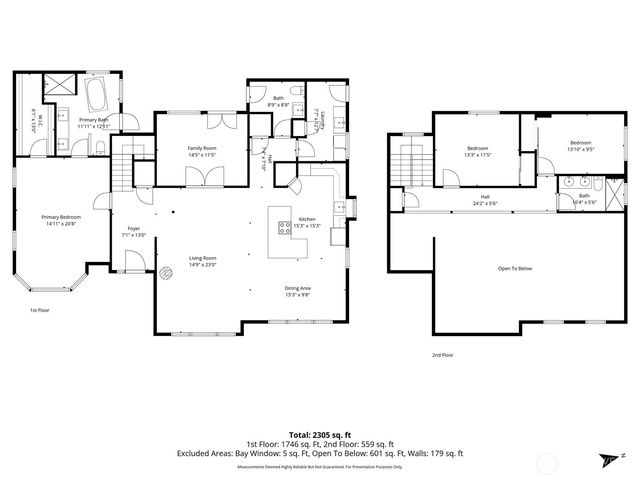8163 Kickerville, Blaine, WA 98230