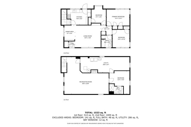 851 Mt Pleasant Avenue, Ann Arbor, MI 48103