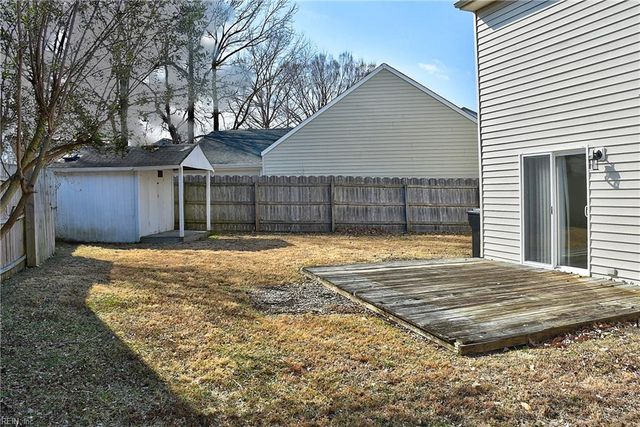 2289 Speckled Rock LN, Virginia Beach, VA 23456