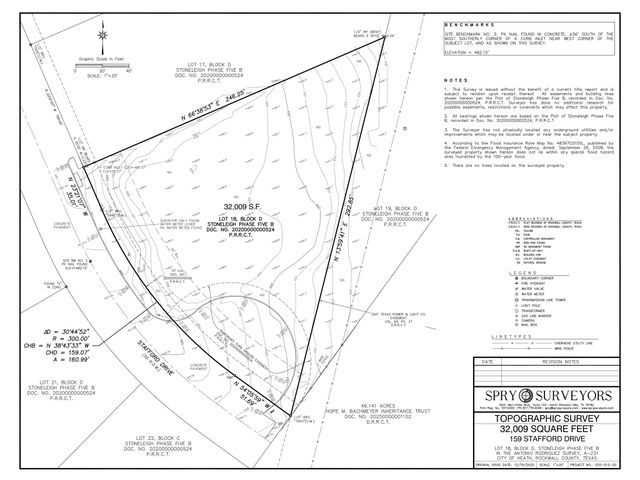 159 Stafford Drive, Heath, TX 75032
