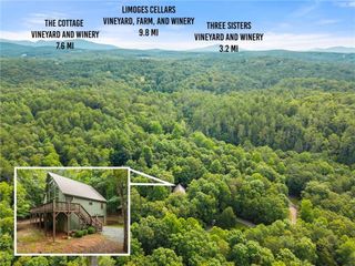 318 Horseshoe Lane, Dahlonega, GA 30533