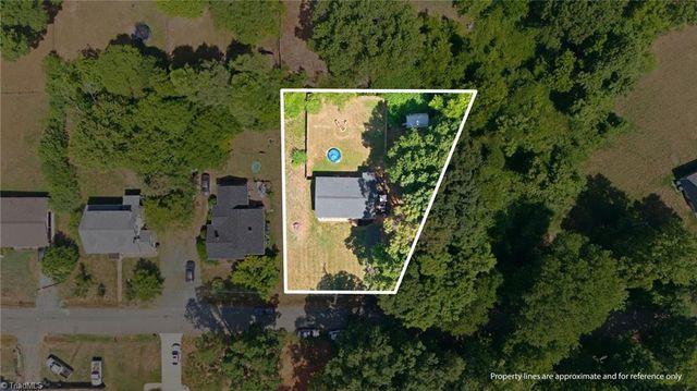 4027 Granby Street, Winston-salem, NC 27101
