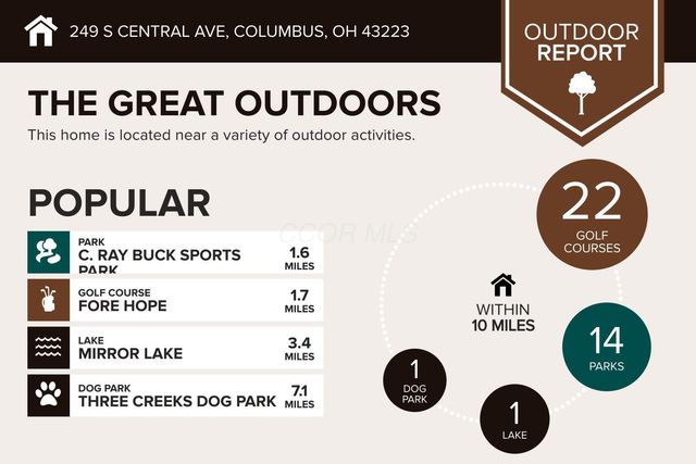 249 S Central Avenue, Columbus, OH 43223