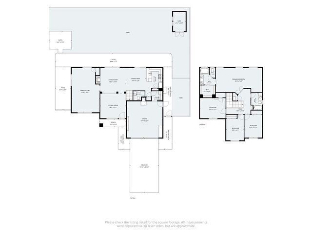 7174 Oregon Street, Fontana, CA 92336