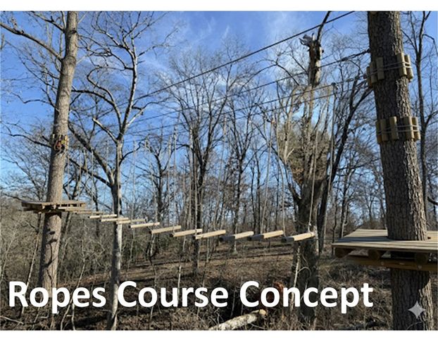 509 E Walnut Street, Rogers, AR 72756