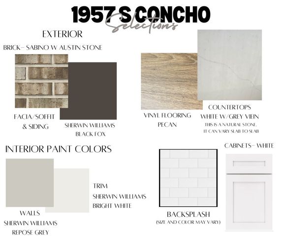 1957 S Concho Drive, San Angelo, TX 76904