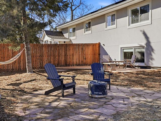 4221 Zuni Street, Denver, CO 80211