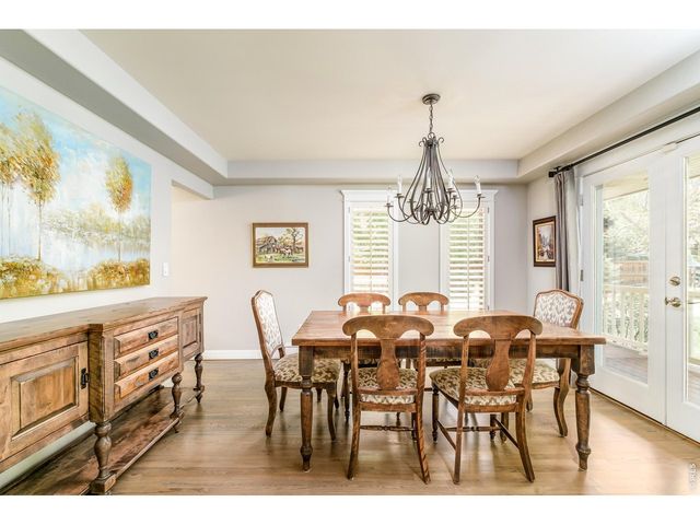 1550 Poplar Ave, Boulder, CO 80304