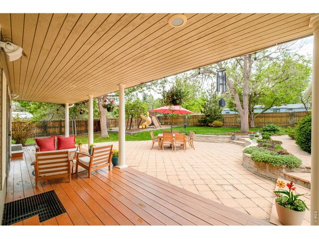 1550 Poplar Ave, Boulder, CO 80304