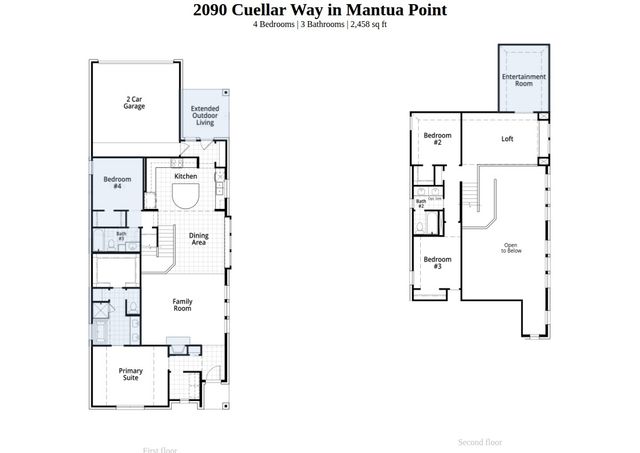 2090 Cuellar Way, Van Alstyne, TX 75495