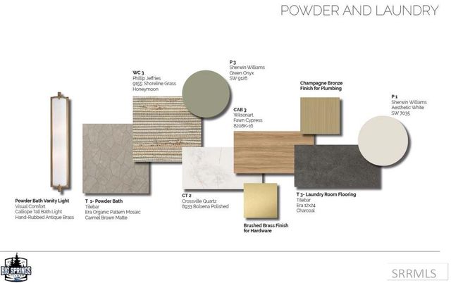 4357 Yeti Ln, Island Park, ID 83429