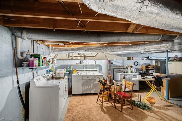 1246 Hickory Tree Road, Winston-salem, NC 27127