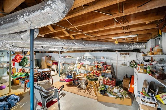 1246 Hickory Tree Road, Winston-salem, NC 27127