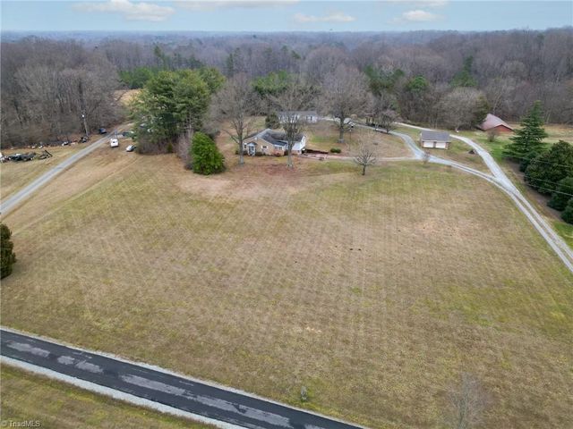 1246 Hickory Tree Road, Winston-salem, NC 27127