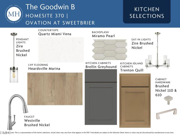 2064 Bull City Bend 370, Durham, NC 27703