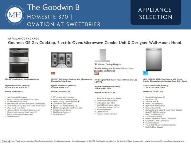 2064 Bull City Bend 370, Durham, NC 27703