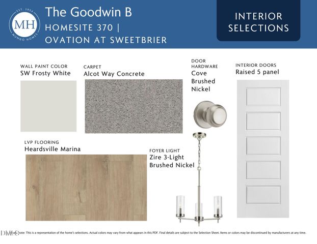 2064 Bull City Bend 370, Durham, NC 27703