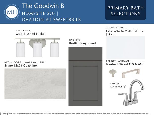 2064 Bull City Bend 370, Durham, NC 27703