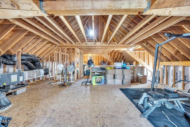 418 Granite Creek Drive, Rolesville, NC 27571