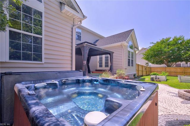 283 Green View RD, Moyock, NC 27958