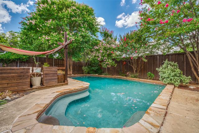 2525 Eucalyptus Drive, Plano, TX 75075