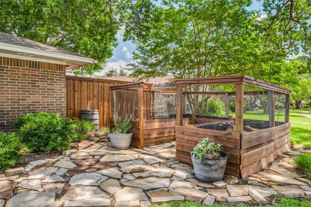 2525 Eucalyptus Drive, Plano, TX 75075