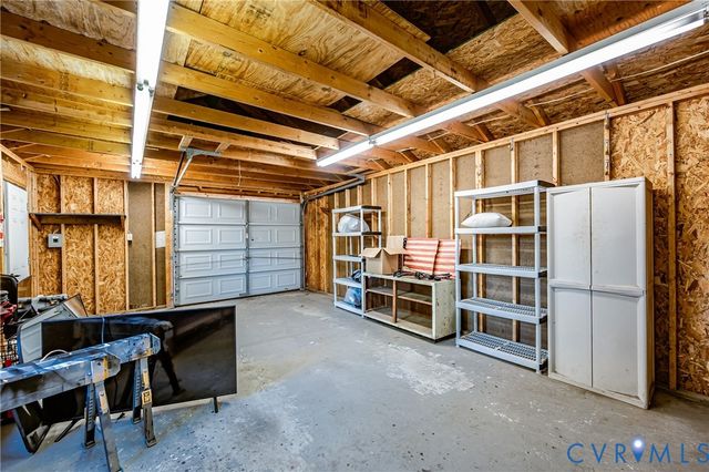 6048 Gainford Rd, Chesterfield, VA 23234