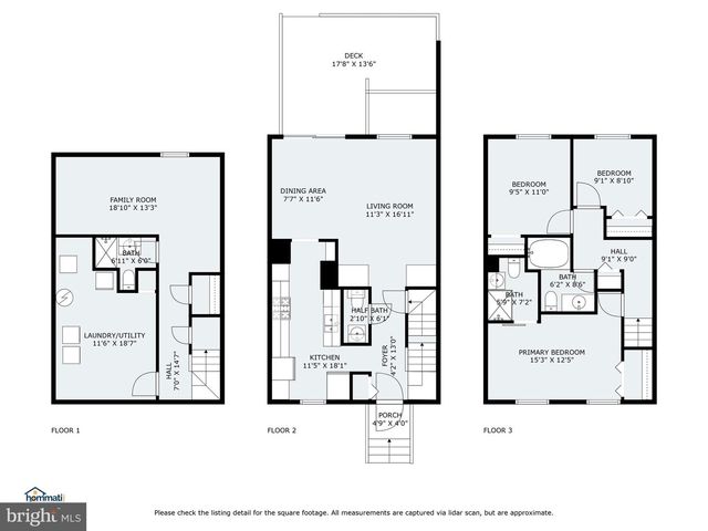 2053 MAYFLOWER DR, Woodbridge, VA 22192