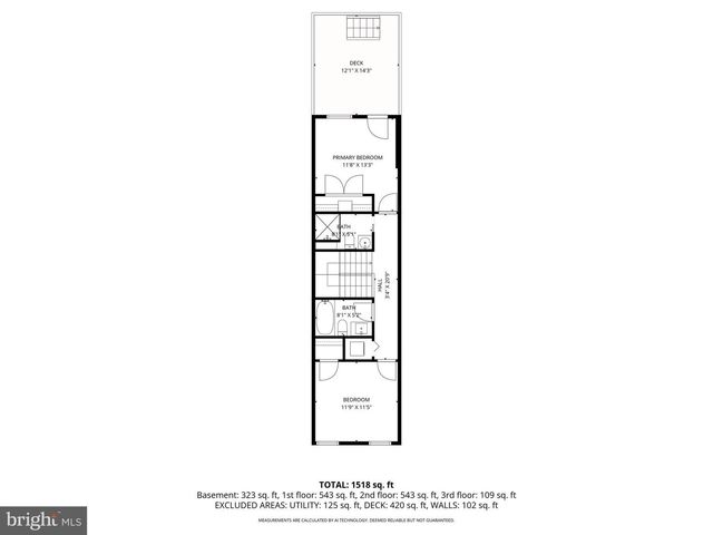 1319 CLARKSON ST, Baltimore, MD 21230