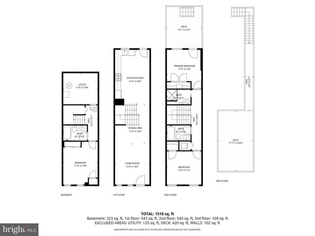 1319 CLARKSON ST, Baltimore, MD 21230