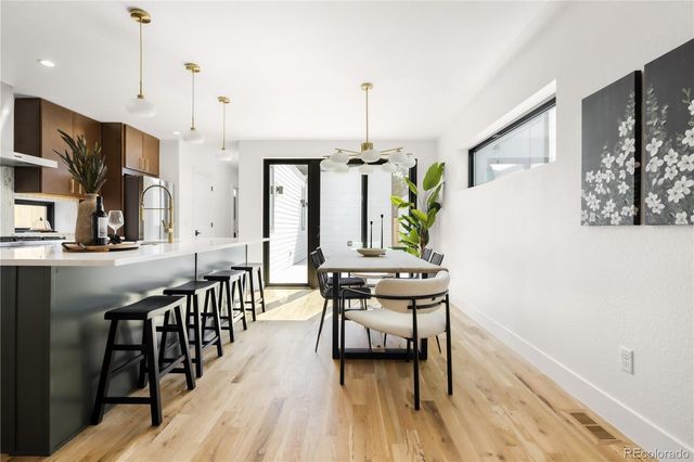 2274 S Bannock Street, Denver, CO 80223