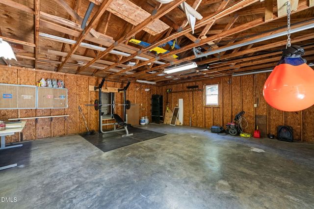 3109 Kenan Road, Durham, NC 27704