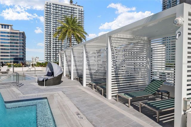 275 1ST AVENUE S 2702, St Petersburg, FL 33701