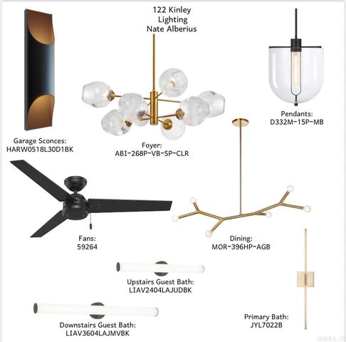 122 Kinley Loop, Little Rock, AR 72223