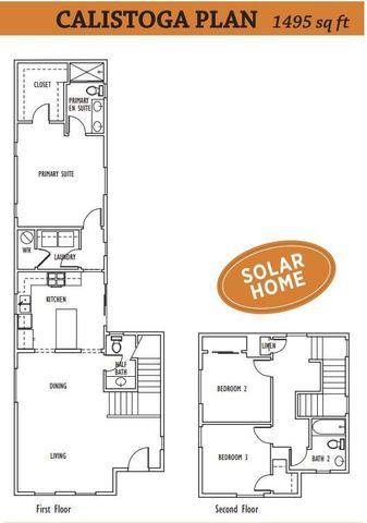 142 Brunia Place, King City, CA 93930