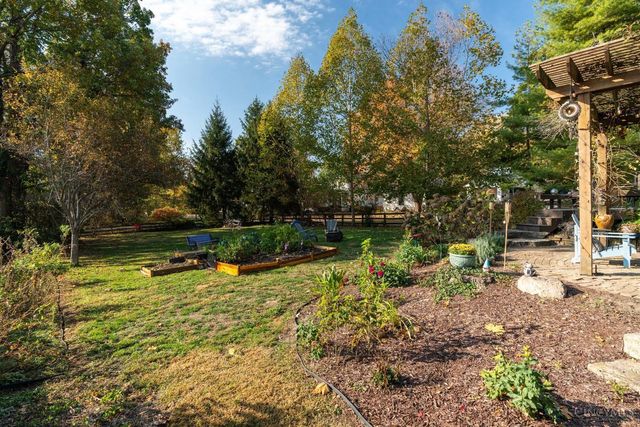 6201 Cambridge Avenue, Cincinnati, OH 45230