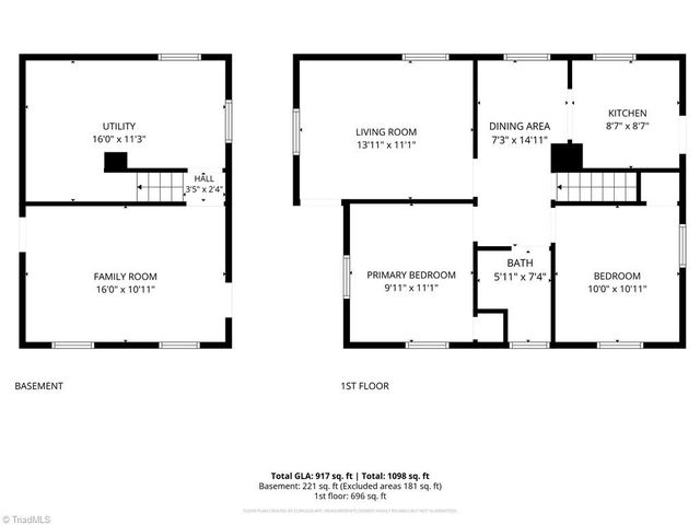 165 Harris Avenue, Elkin, NC 28621